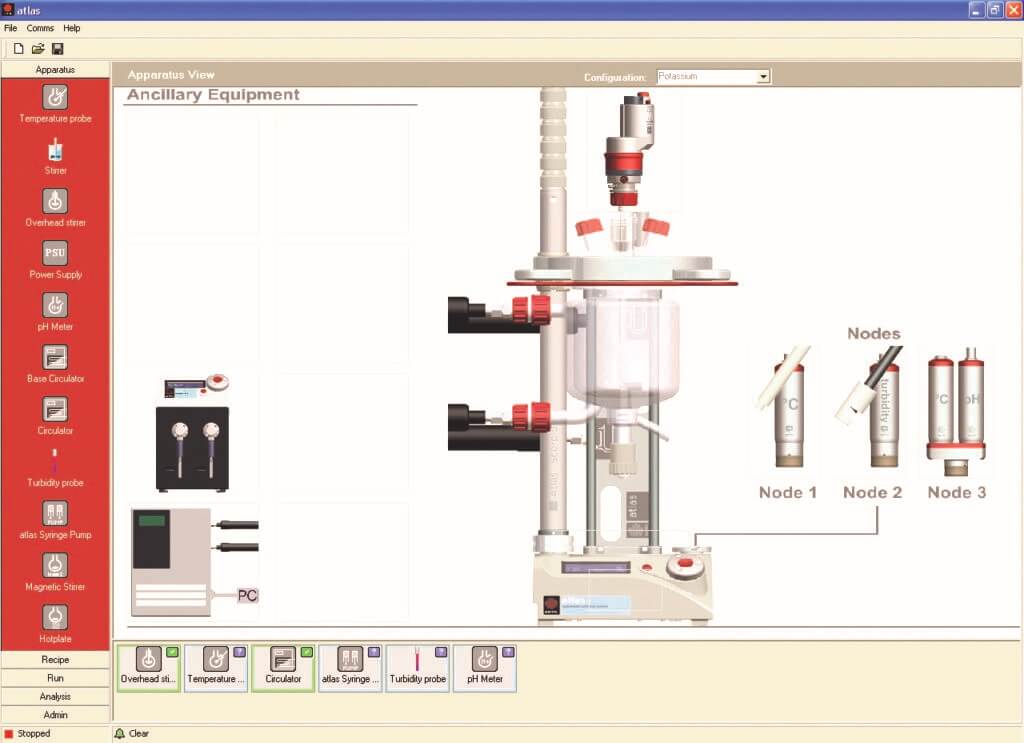 Flow Chemistry